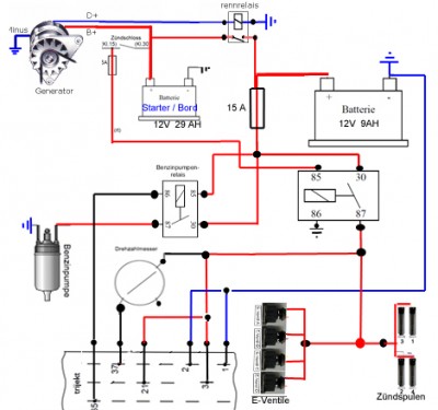 BatterieMStmitTrr.jpg