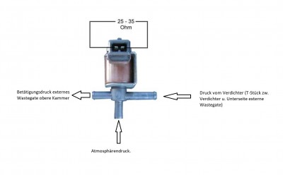 Anschlusschema N75.jpg