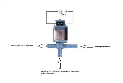 Anschlusschema N75.jpg