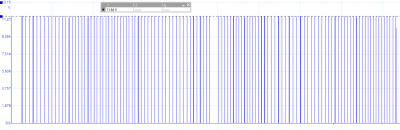 Drehzahlsignal mit MOSFET