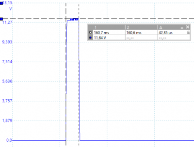 Peak mit Mosfet