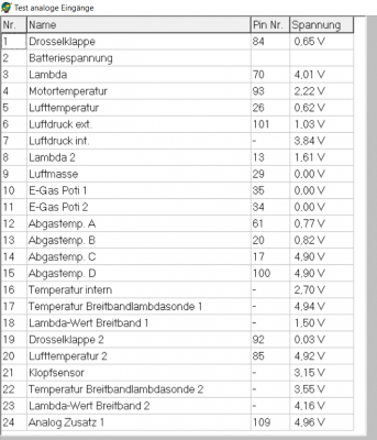 Analoge_Eingaenge_waehrend_Motor_laeuft.PNG